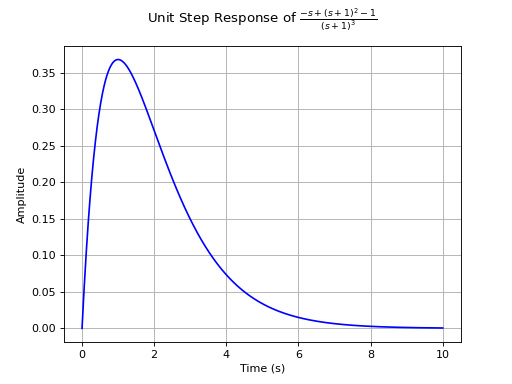 ../../_images/generate_plots_q3_4.png